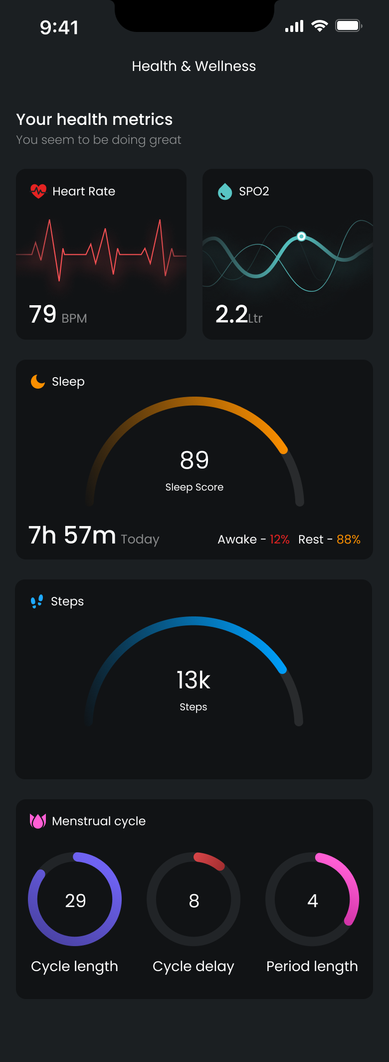 HALO health metrics screen showing heart rate, SpO2, sleep, steps and menstrual cycle cards