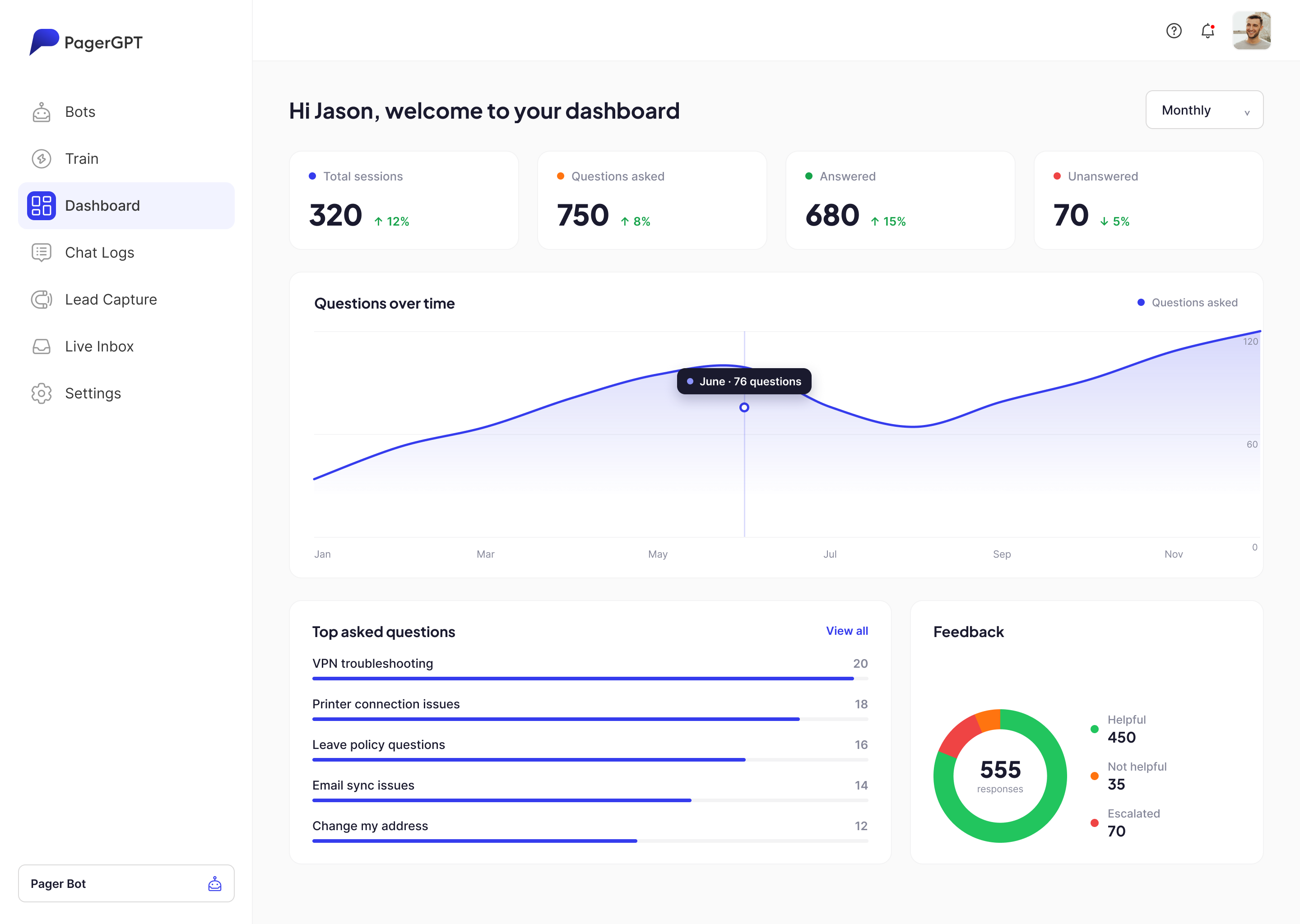 PagerGPT dashboard screenshot